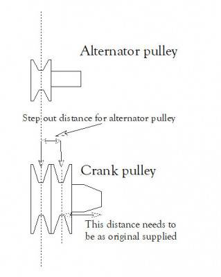 Alternator pulley.jpg and 